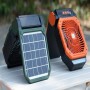 Electronics Gadgets